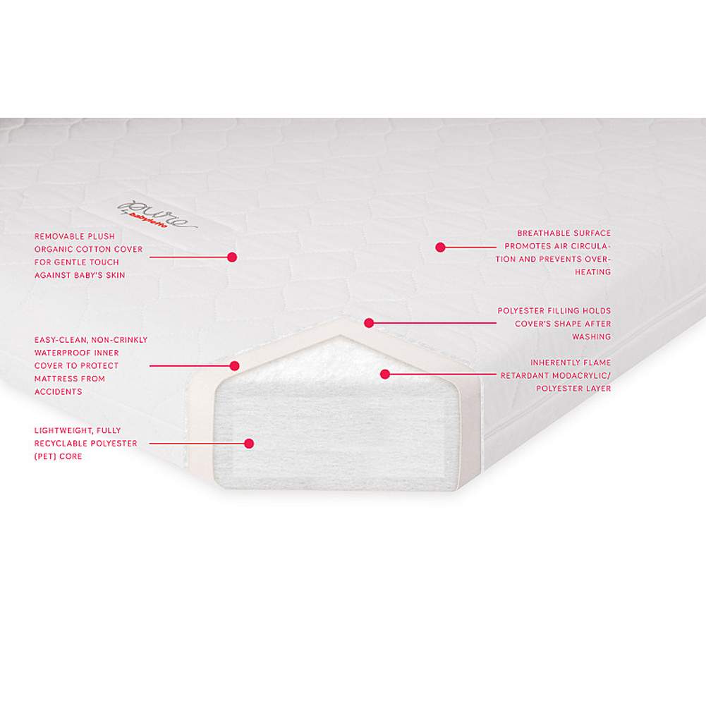 Babyletto Pure Core Non Toxic Mini Crib Mattress with Hybrid Waterproof Cover Dear Born Baby