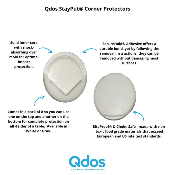 Qdos Corner Protectors - Gray Stay Put 8 Pack