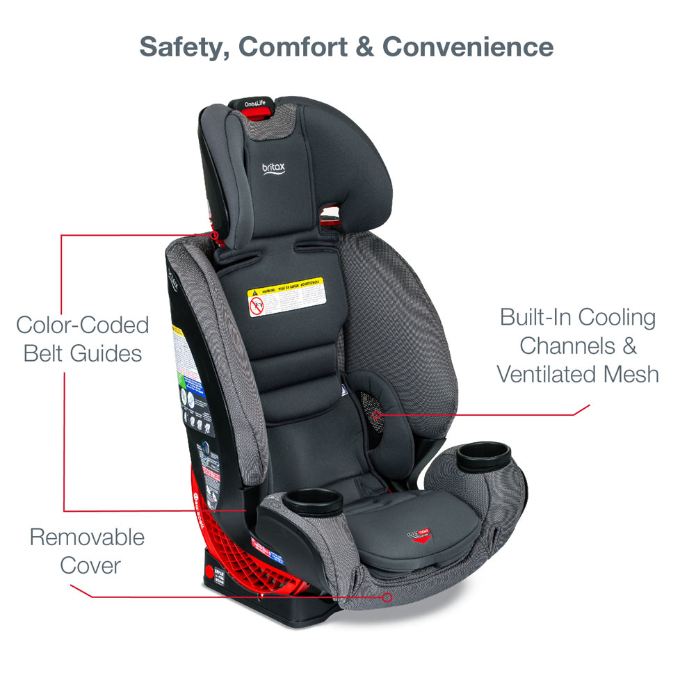 Britax all in one sales
