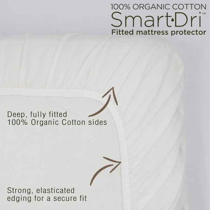 Living Textiles Organic Smart-Dri Waterproof Crib Mattress Protector